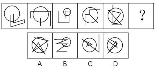 國(guó)考圖形推理如何快速區(qū)分點(diǎn)、線(xiàn)、角考點(diǎn)？