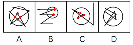 國(guó)考圖形推理如何快速區(qū)分點(diǎn)、線(xiàn)、角考點(diǎn)？