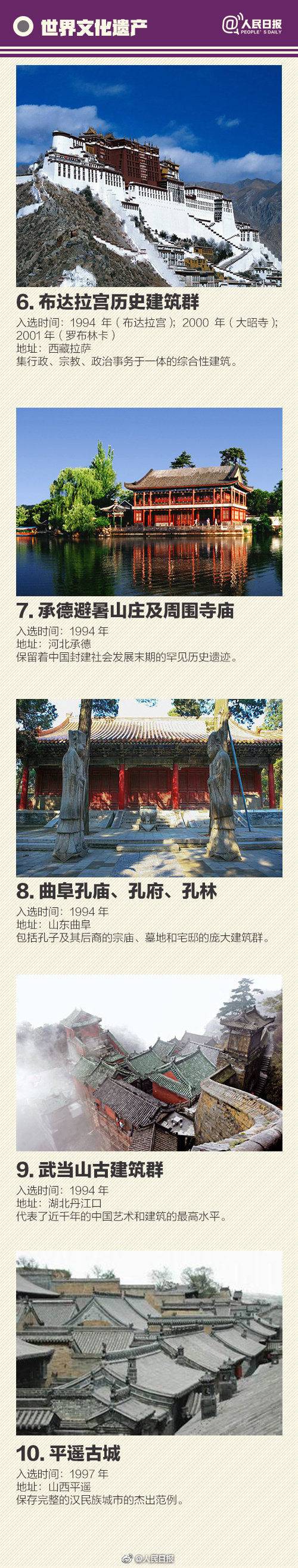 收藏！常識(shí)積累：55處中國(guó)“世界級(jí)遺產(chǎn)”全名錄！