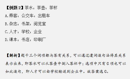 掌握這幾種方法，浙江省考行測類比推理拿滿分！