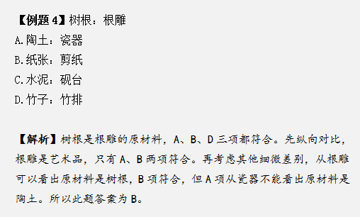 掌握這幾種方法，浙江省考行測類比推理拿滿分！