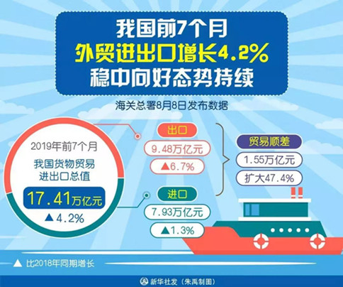 2020年浙江公務員考試時政：一周大事速覽！