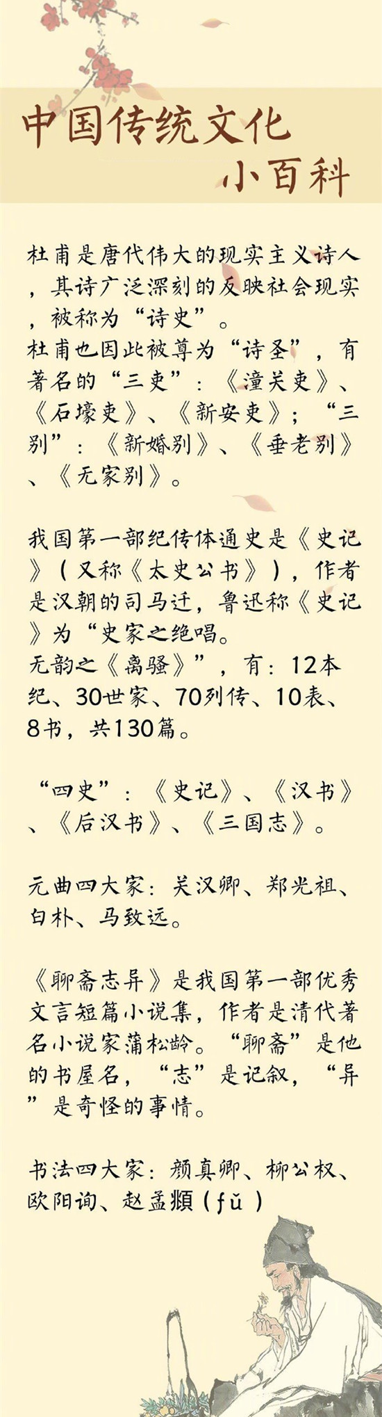 常識積累：中國傳統(tǒng)文化小百科