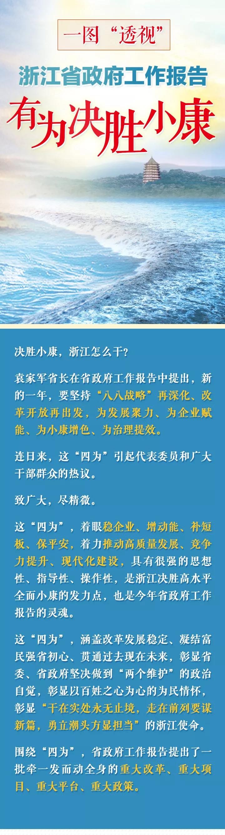 時政：一圖“透視”浙江省政府工作報告！